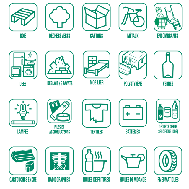 Déchets Acceptés Gueures
