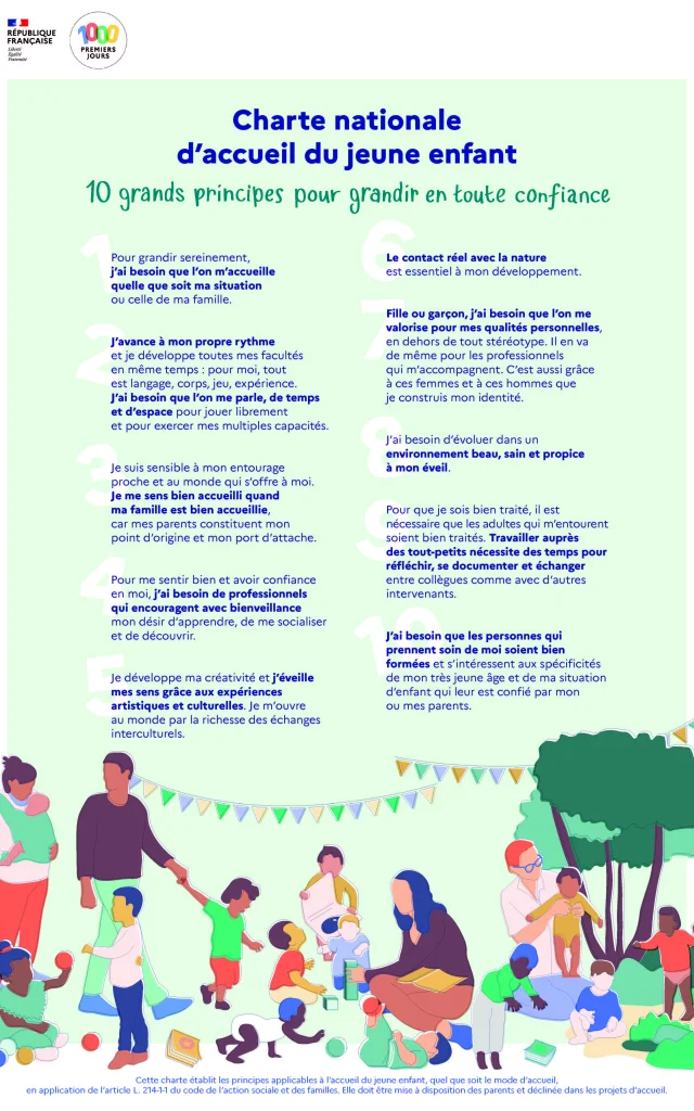 Affiche A3 La Charte Nationale D Accueil Du Jeune Enfant