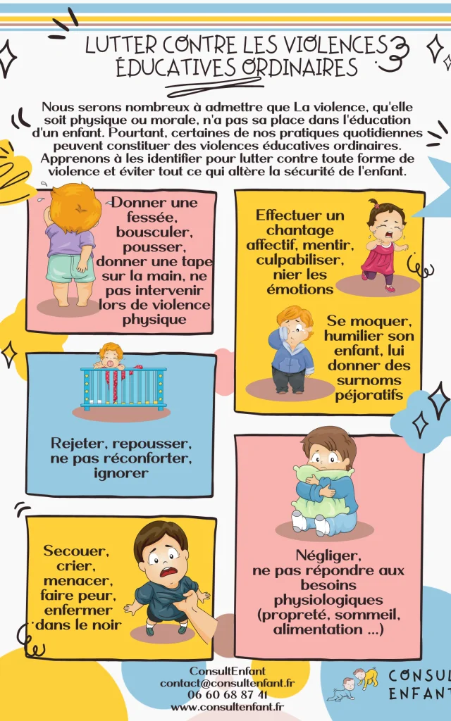 Violences Ordinaires 1